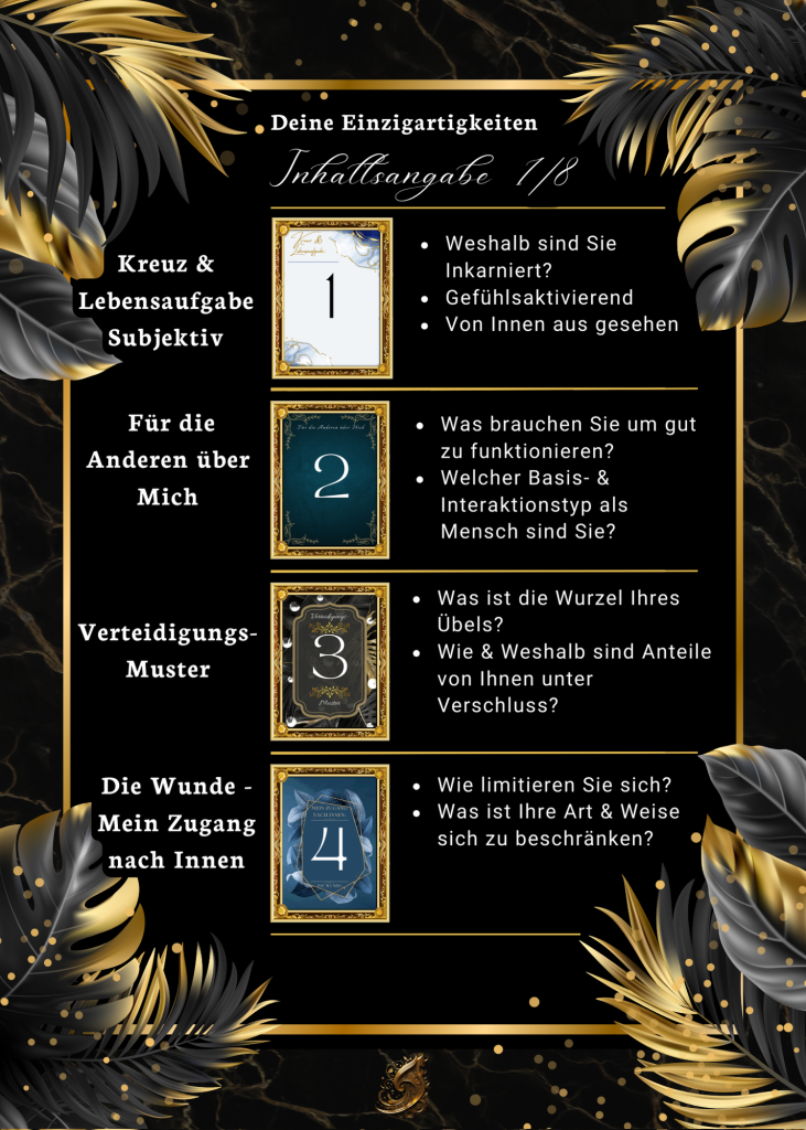 Inhaltsangabe der Einzigartigkeiten Seite 1