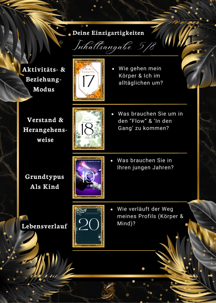 Inhaltsangabe der Einzigartigkeiten Seite 5