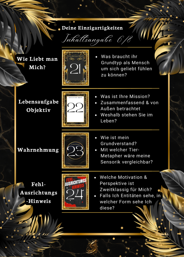 Inhaltsangabe der Einzigartigkeiten Seite 6