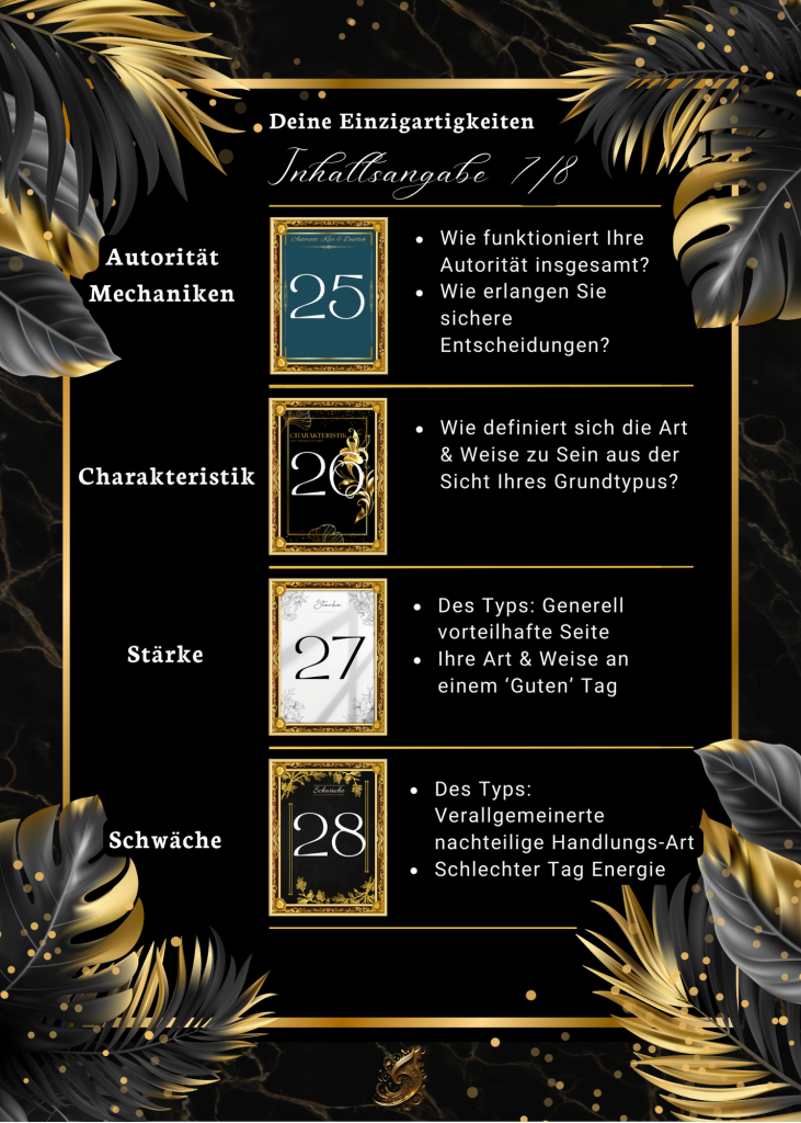 Inhaltsangabe der Einzigartigkeiten Seite 7