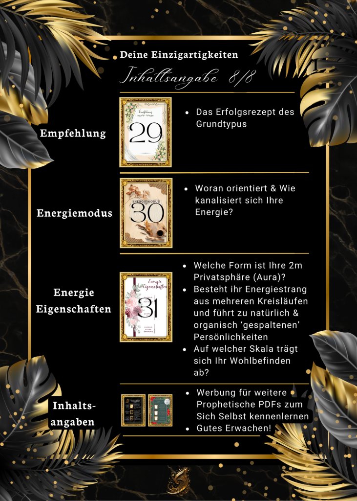 Inhaltsangabe der Einzigartigkeiten Seite 8